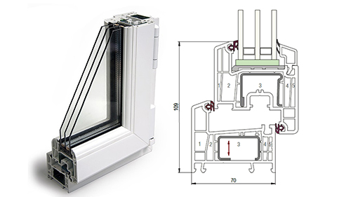 Балконный блок 1500 x 2200 - REHAU Delight-Design 32 мм Реутов
