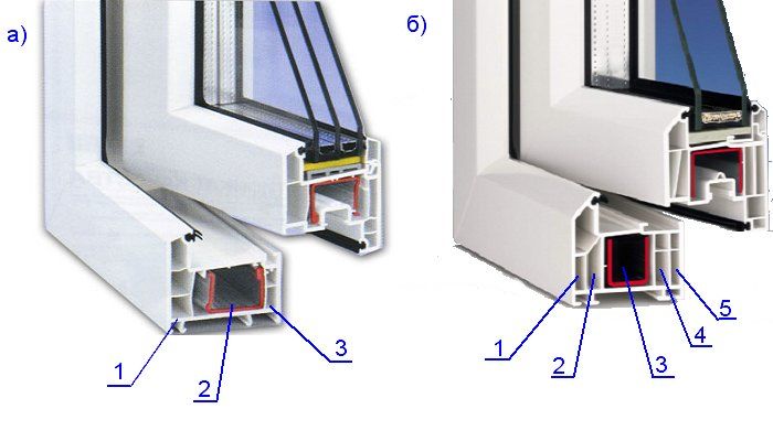 3 камерные пластиковые окна - трехкамерные окна пвх Реутов